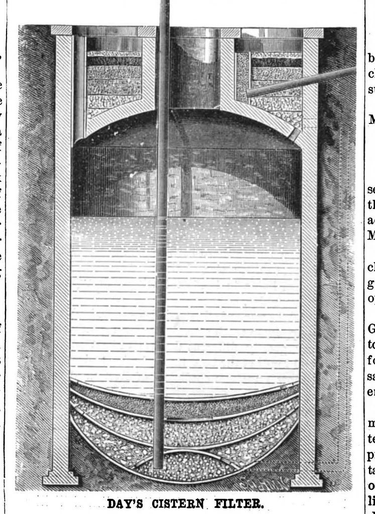 An illustration from Scientific American, Vol. 43, No. 26 (1880), 1880, leaf 4