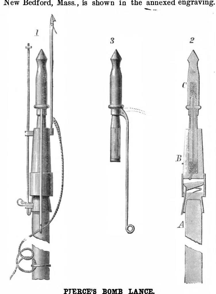 An illustration from Scientific American, Vol. 43, No. 26 (1880), 1880, leaf 4