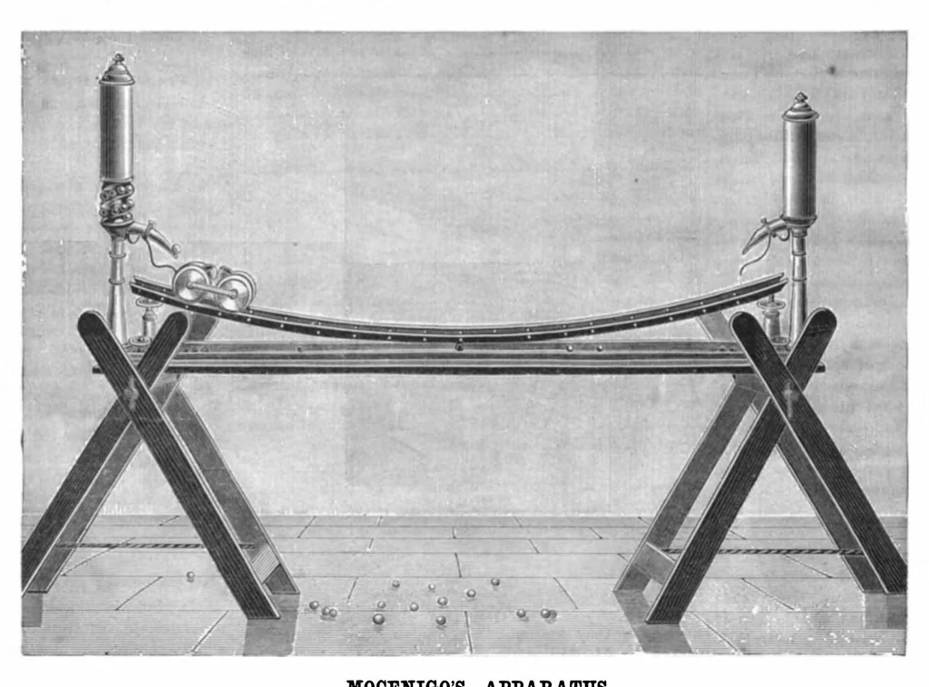 An illustration from Scientific American, Vol. 44, No. 2 (1881), 1881, leaf 3
