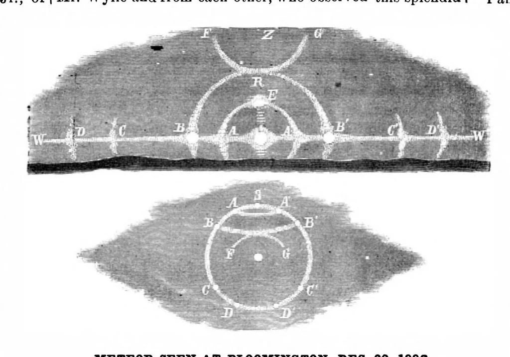 An illustration from Scientific American, Vol. 44, No. 4 (1881), 1881, leaf 5