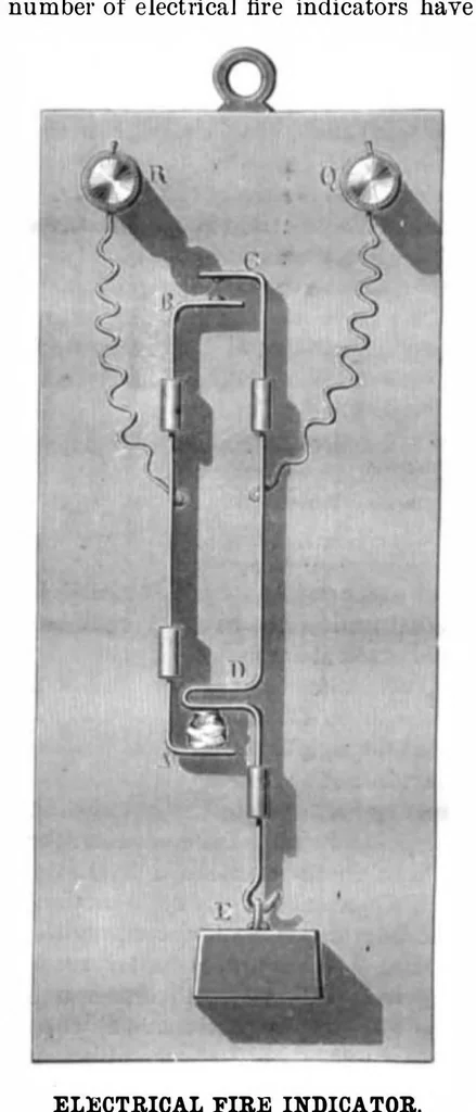 An illustration from Scientific American, Vol. 44, No. 14 (1881), 1881, leaf 3