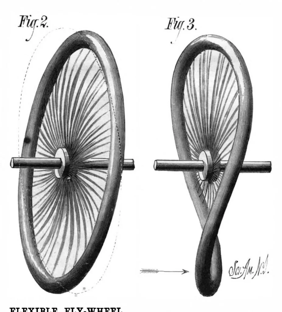 An illustration from Scientific American, Vol. 44, No. 17 (1881), 1881, leaf 7