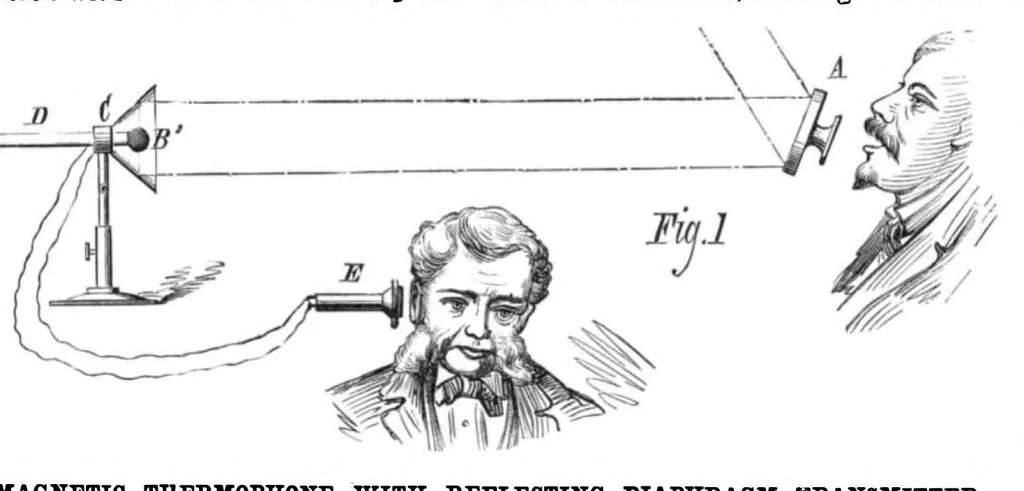An illustration from Scientific American, Vol. 44, No. 22 (1881), 1881, leaf 6