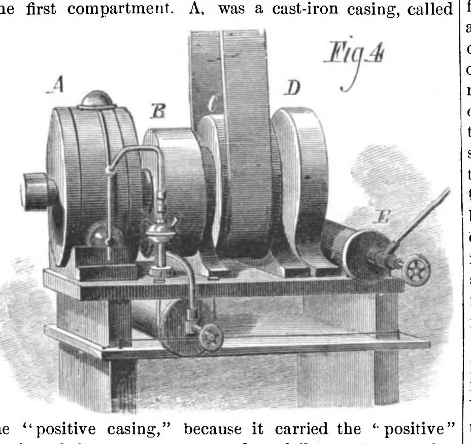 An illustration from Scientific American, Vol. 44, No. 24 (1881), 1881, leaf 4