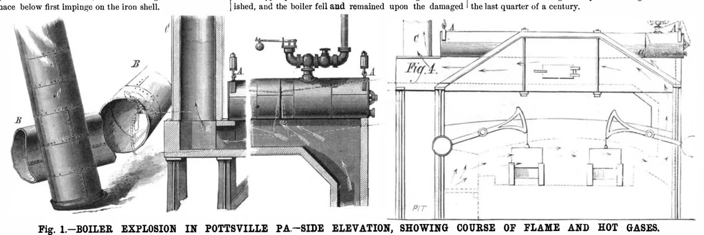 An illustration from Scientific American, Vol. 45, No. 3 (1881), 1881, leaf 3