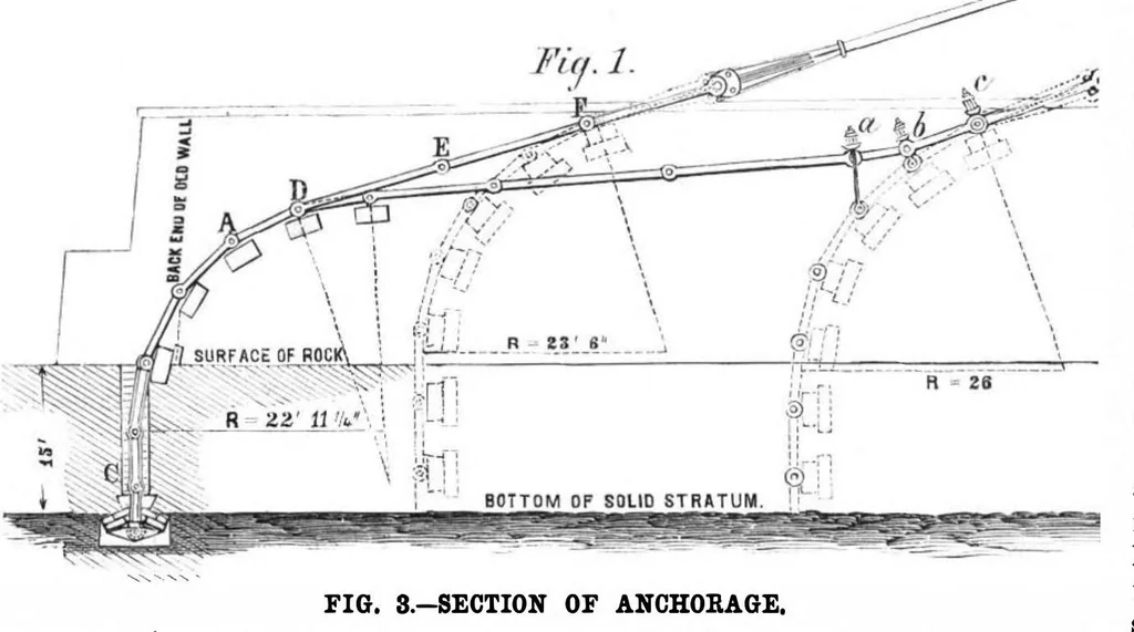 An illustration from Scientific American, Vol. 45, No. 3 (1881), 1881, leaf 4