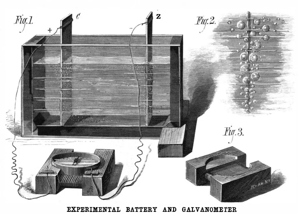 An illustration from Scientific American, Vol. 45, No. 4 (1881), 1881, leaf 8