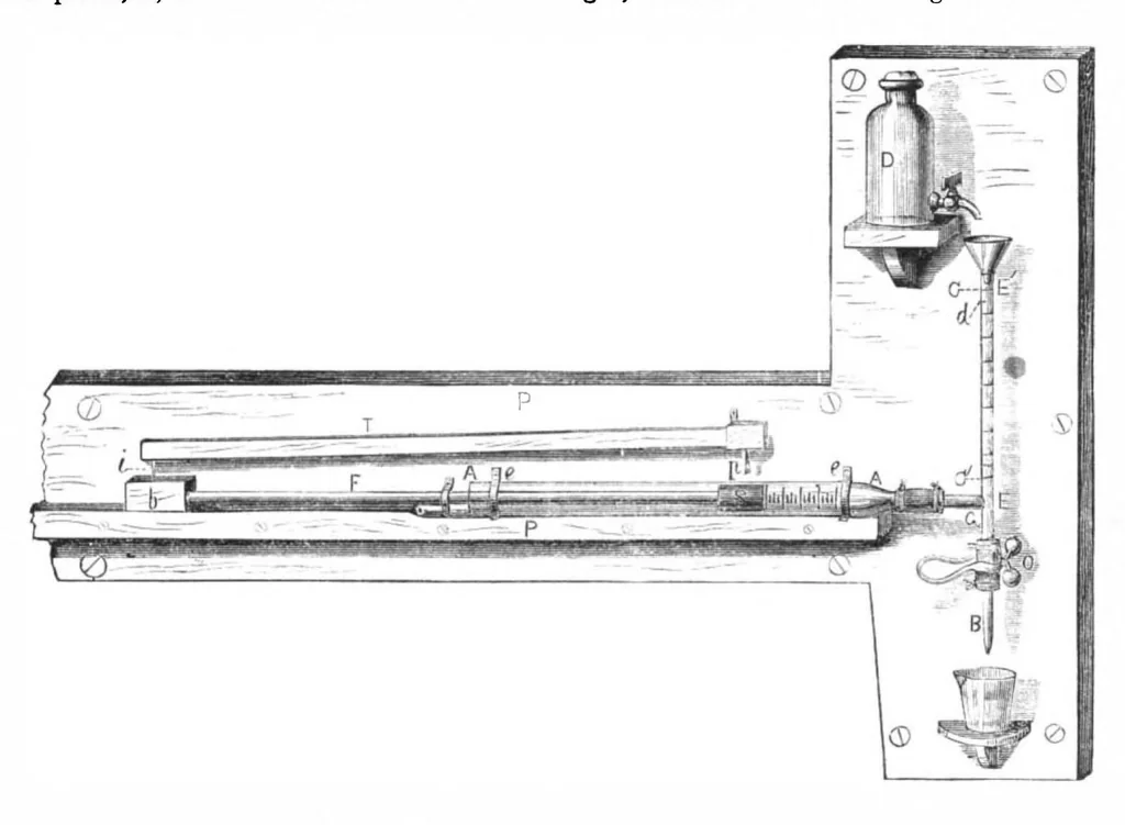 An illustration from Scientific American, Vol. 45, No. 17 (1881), 1881, leaf 3