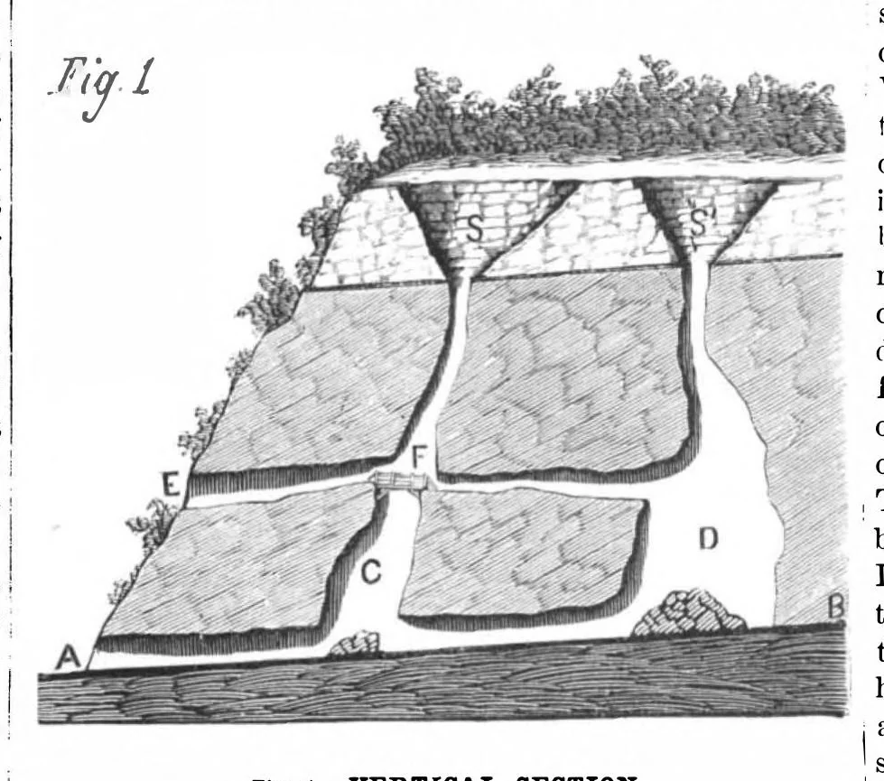 An illustration from Scientific American, Vol. 45, No. 18 (1881), 1881, leaf 4
