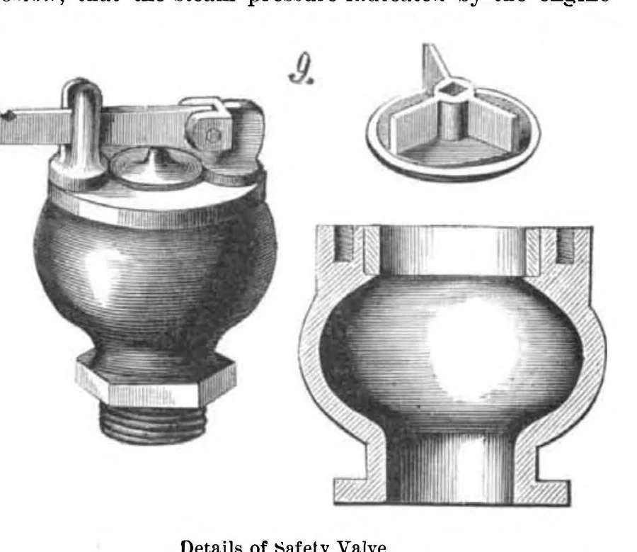 An illustration from Scientific American, Vol. 45, No. 25 (1881), 1881, leaf 2