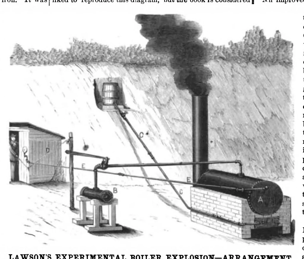 An illustration from Scientific American, Vol. 45, No. 26 (1881), 1881, leaf 4