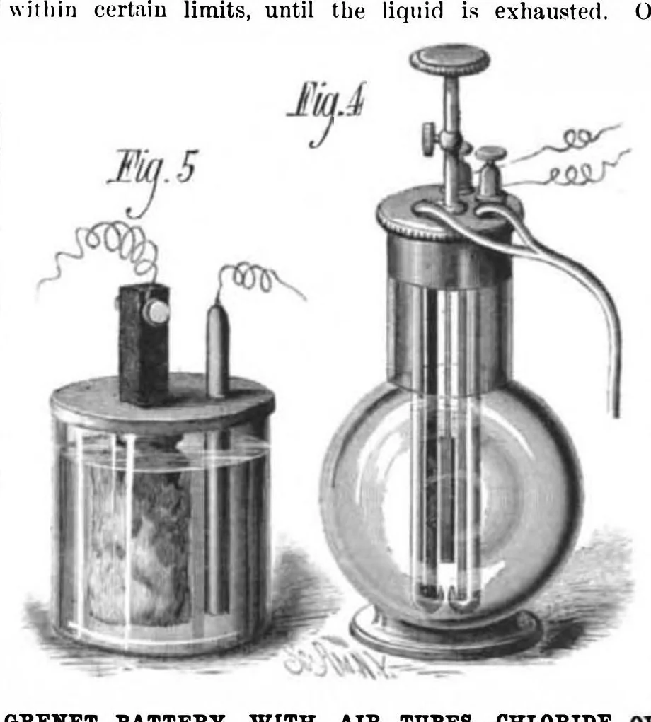 An illustration from Scientific American, Vol. 45, No. 26 (1881), 1881, leaf 8