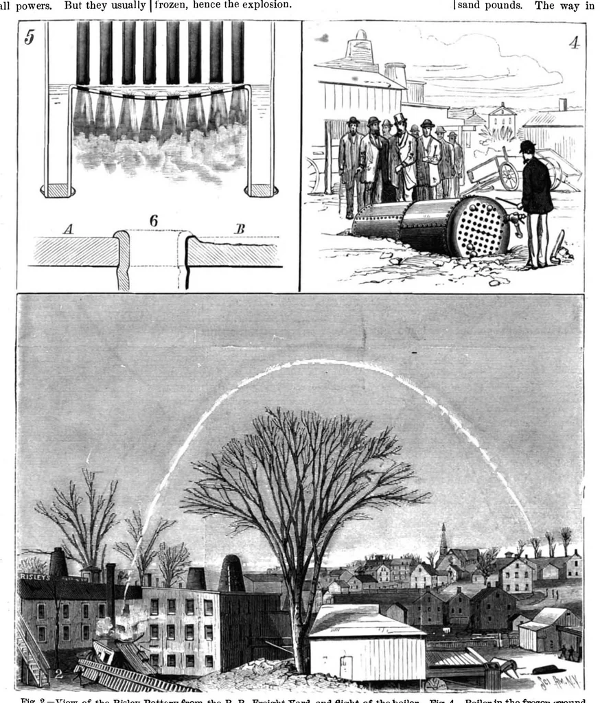An illustration from Scientific American, Vol. 46, No. 2 (1882), 1882, leaf 2