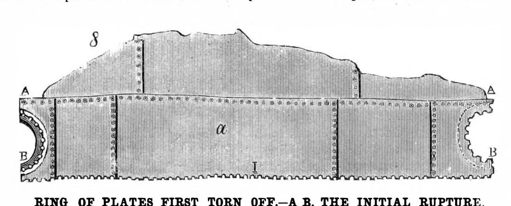 An illustration from Scientific American, Vol. 46, No. 5 (1882), 1882, leaf 8