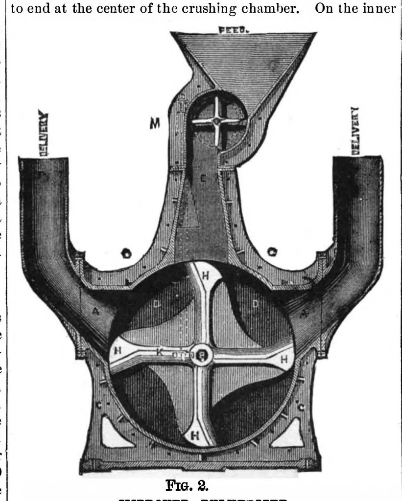 An illustration from Scientific American, Vol. 46, No. 6 (1882), 1882, leaf 3