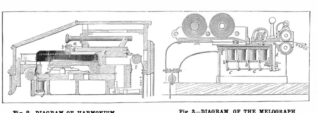 An illustration from Scientific American, Vol. 46, No. 10 (1882), 1882, leaf 3