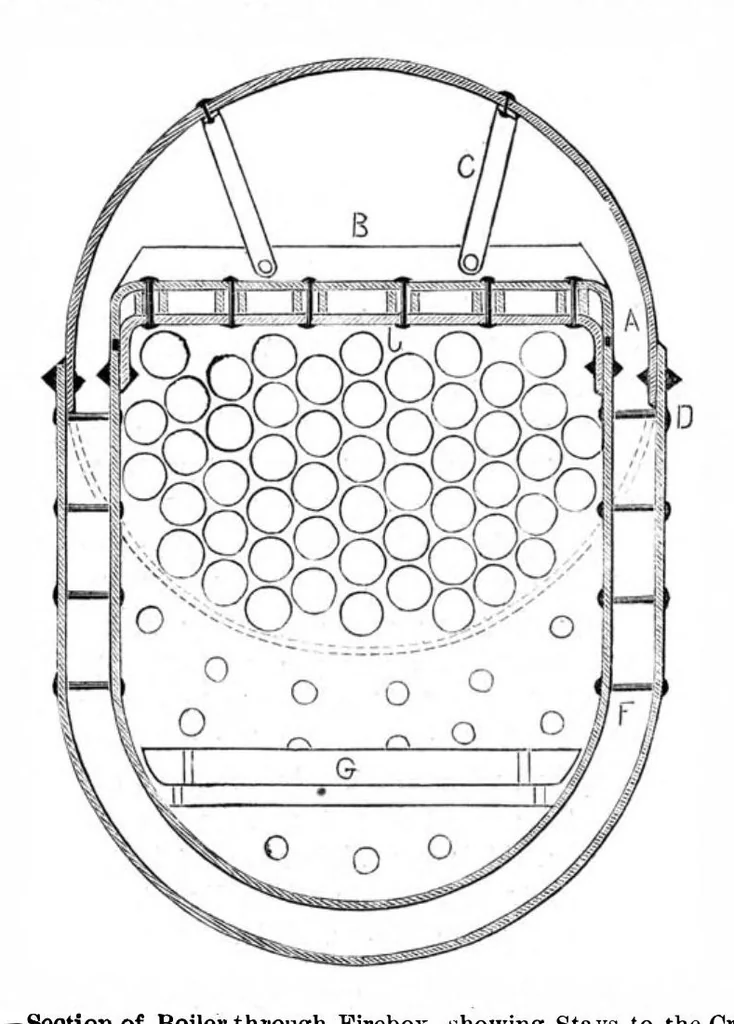 An illustration from Scientific American, Vol. 46, No. 13 (1882), 1882, leaf 8