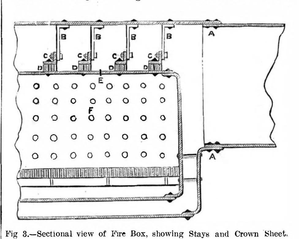 An illustration from Scientific American, Vol. 46, No. 13 (1882), 1882, leaf 8