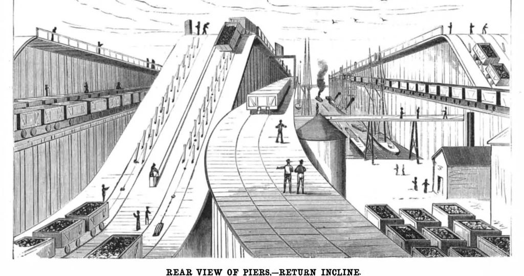 An illustration from Scientific American, Vol. 46, No. 15 (1882), 1882, leaf 3