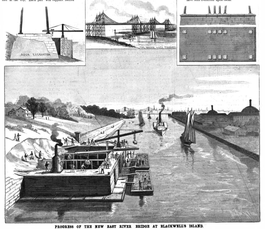 An illustration from Scientific American, Vol. 46, No. 17 (1882), 1882, leaf 0