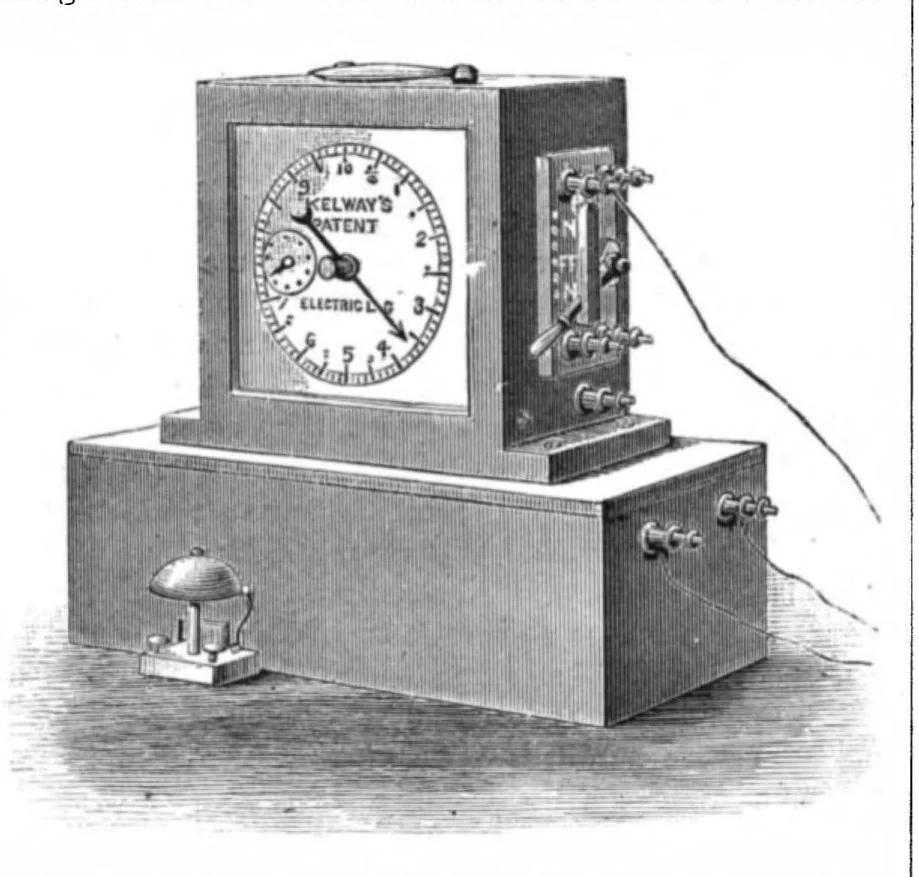 An illustration from Scientific American, Vol. 46, No. 17 (1882), 1882, leaf 3