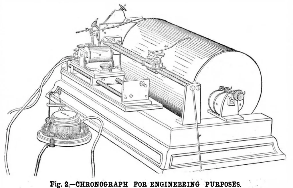 An illustration from Scientific American, Vol. 46, No. 19 (1882), 1882, leaf 4