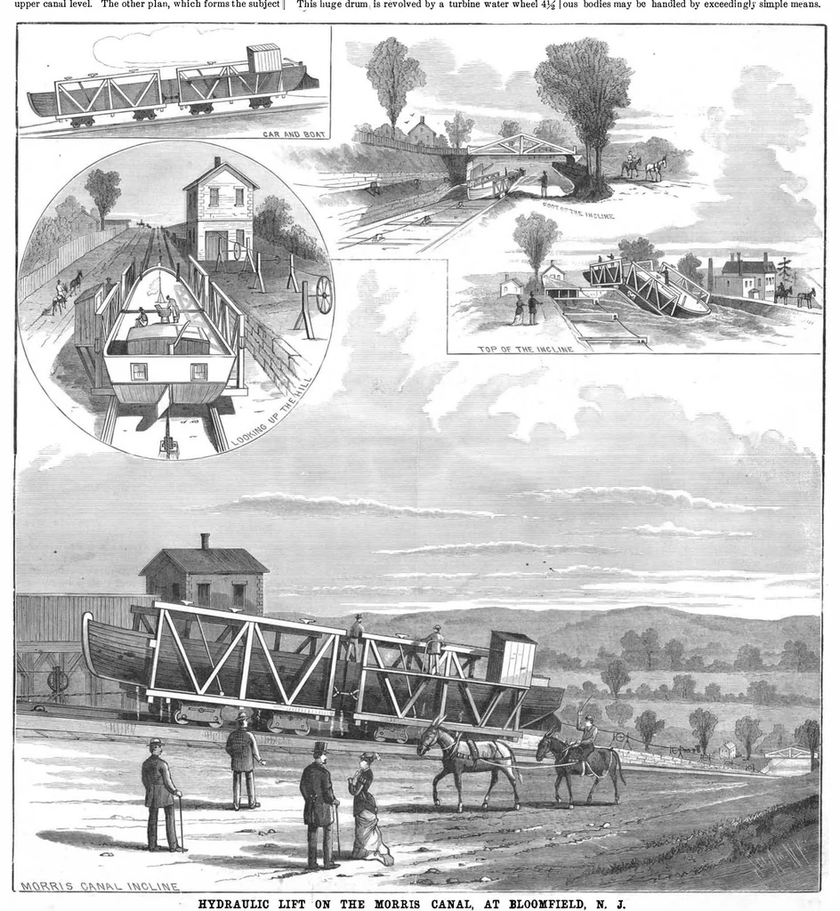 An illustration from Scientific American, Vol. 46, No. 20 (1882), 1882, leaf 0
