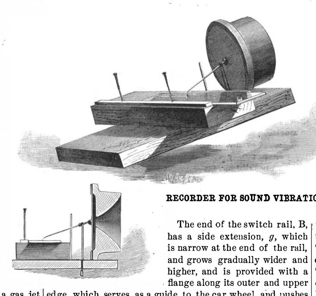 An illustration from Scientific American, Vol. 46, No. 21 (1882), 1882, leaf 7
