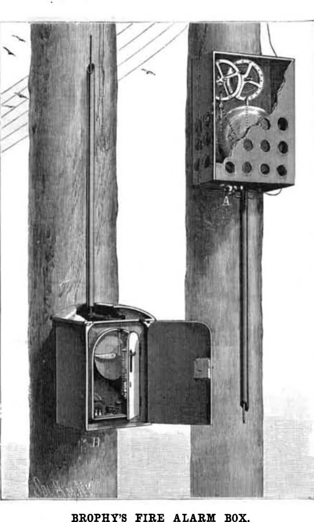 An illustration from Scientific American, Vol. 46, No. 22 (1882), 1882, leaf 3