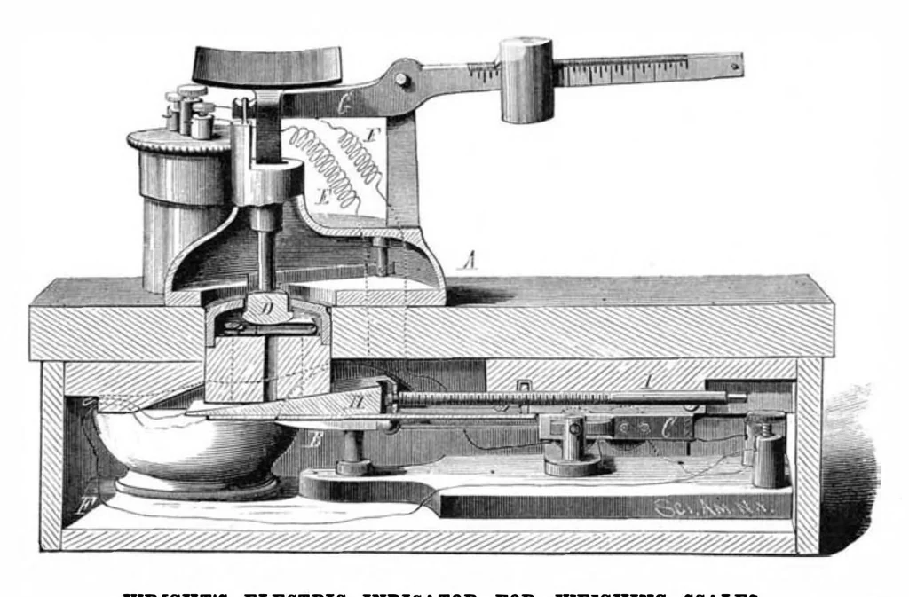 An illustration from Scientific American, Vol. 46, No. 22 (1882), 1882, leaf 4