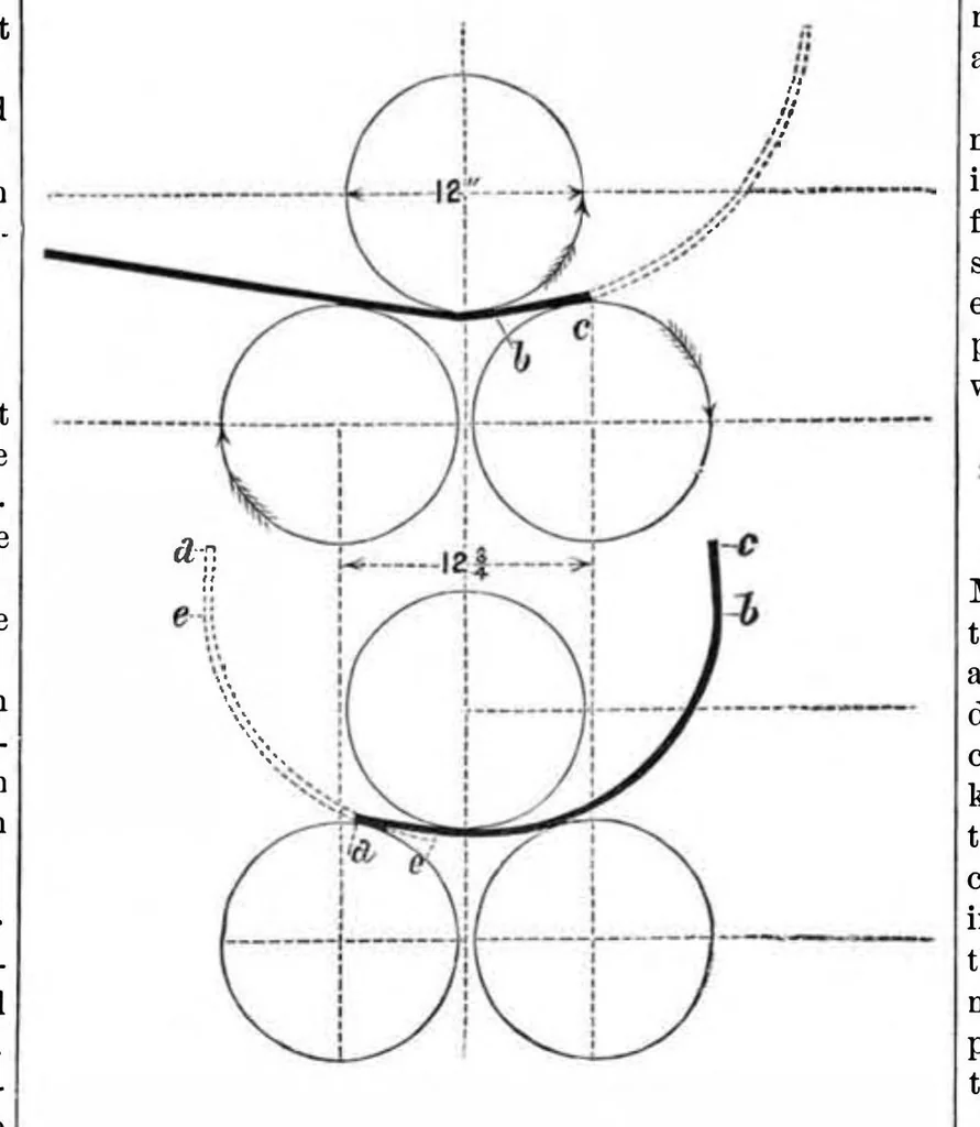An illustration from Scientific American, Vol. 46, No. 22 (1882), 1882, leaf 6
