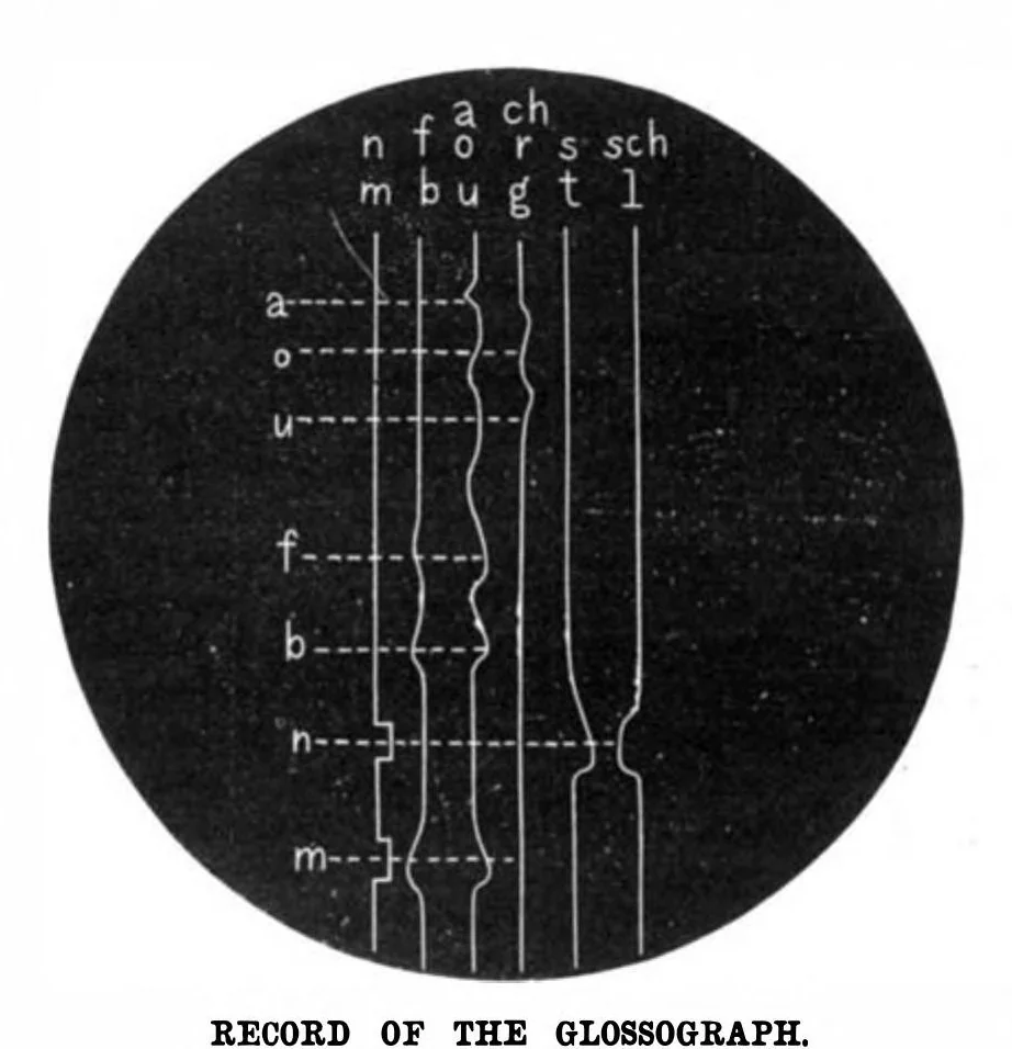 An illustration from Scientific American, Vol. 46, No. 25 (1882), 1882, leaf 3