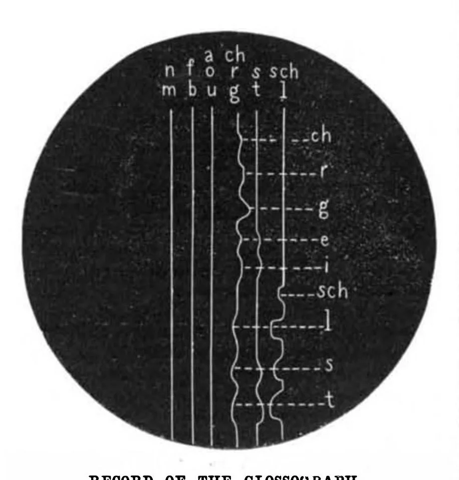 An illustration from Scientific American, Vol. 46, No. 25 (1882), 1882, leaf 3
