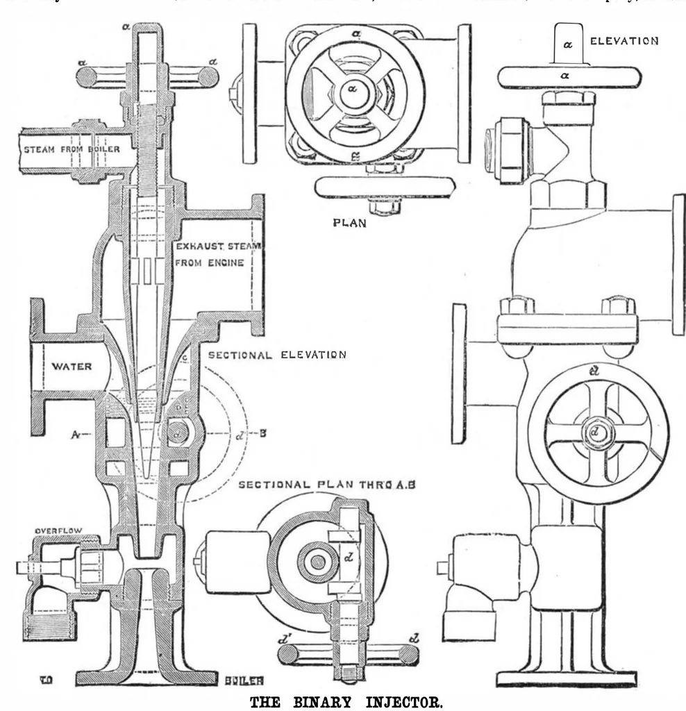 An illustration from Scientific American, Vol. 47, No. 2 (1882), 1882, leaf 3