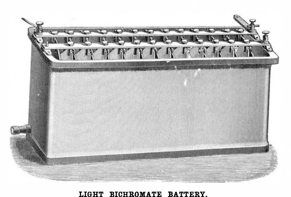 An illustration from Scientific American, Vol. 47, No. 2 (1882), 1882, leaf 8