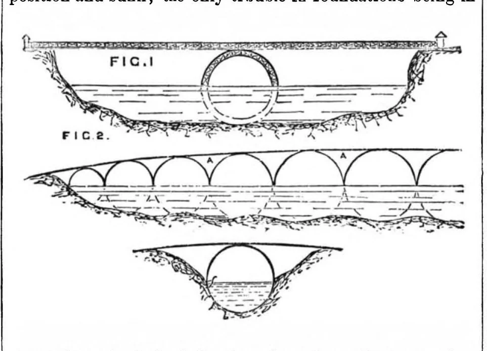 An illustration from Scientific American, Vol. 47, No. 6 (1882), 1882, leaf 9
