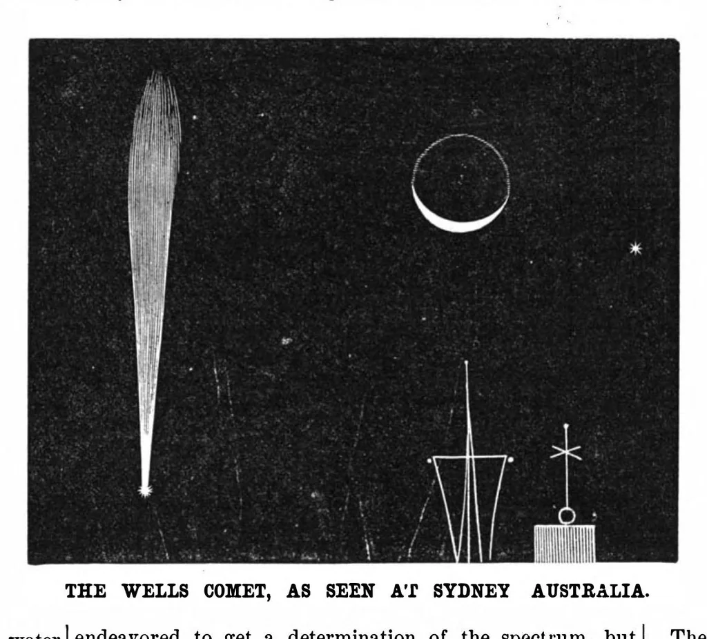 An illustration from Scientific American, Vol. 47, No. 9 (1882), 1882, leaf 9