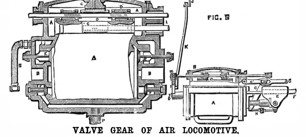 An illustration from Scientific American, Vol. 47, No. 11 (1882), 1882, leaf 7