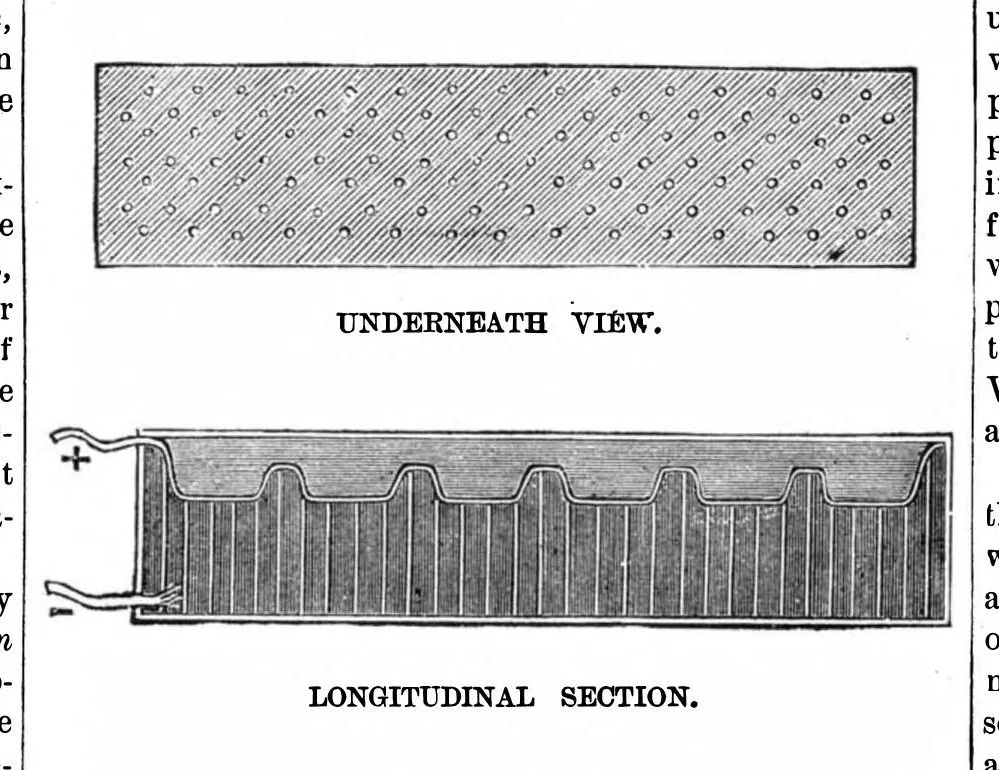 An illustration from Scientific American, Vol. 47, No. 18 (1882), 1882, leaf 8