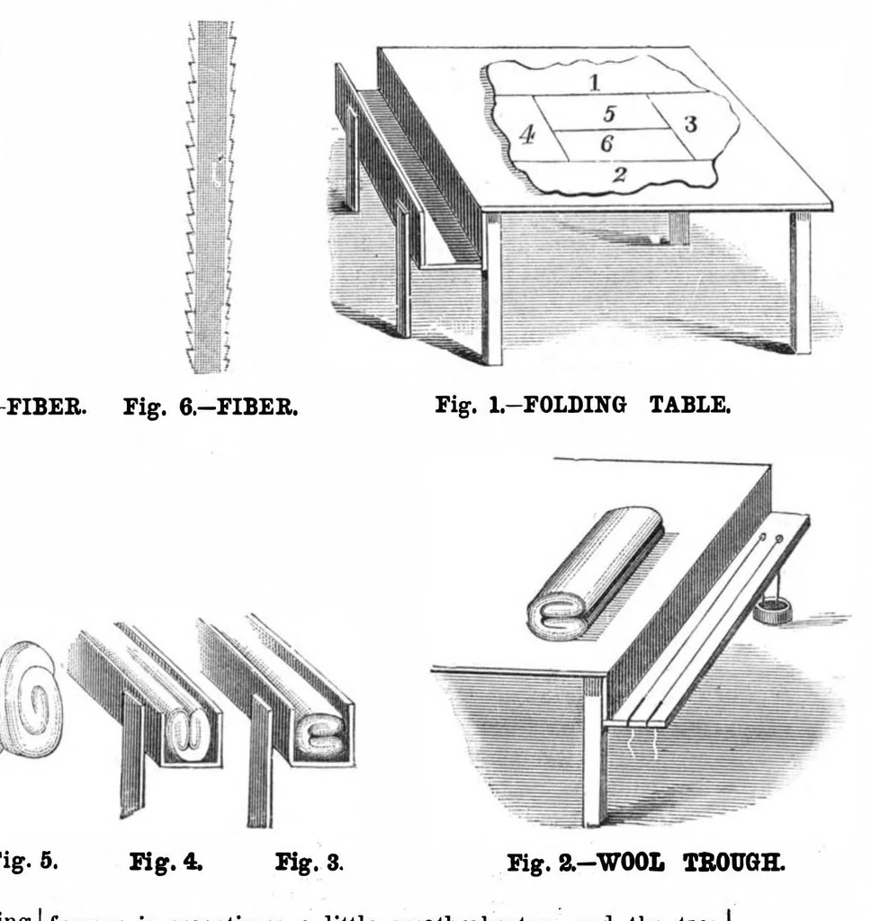 An illustration from Scientific American, Vol. 47, No. 19 (1882), 1882, leaf 3