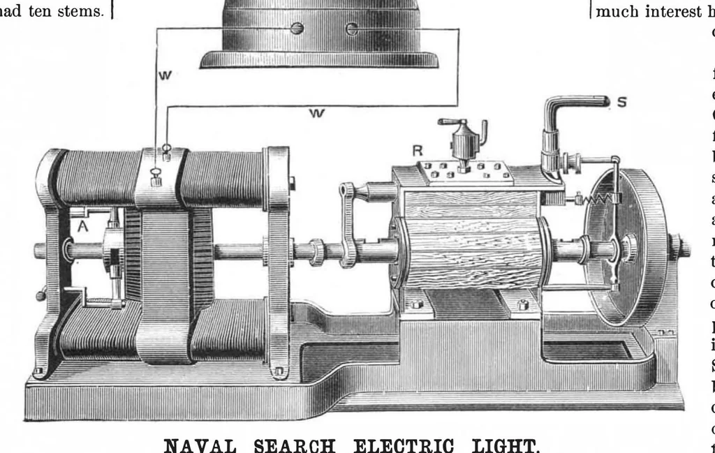 An illustration from Scientific American, Vol. 47, No. 20 (1882), 1882, leaf 4