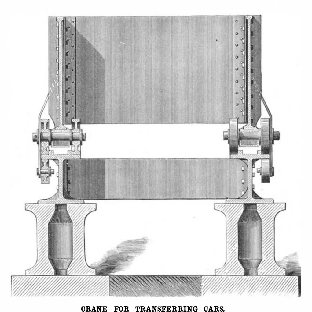 An illustration from Scientific American, Vol. 47, No. 21 (1882), 1882, leaf 3