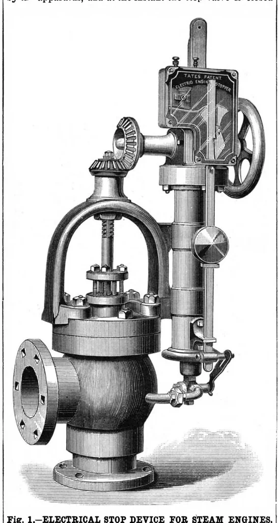 An illustration from Scientific American, Vol. 47, No. 22 (1882), 1882, leaf 3