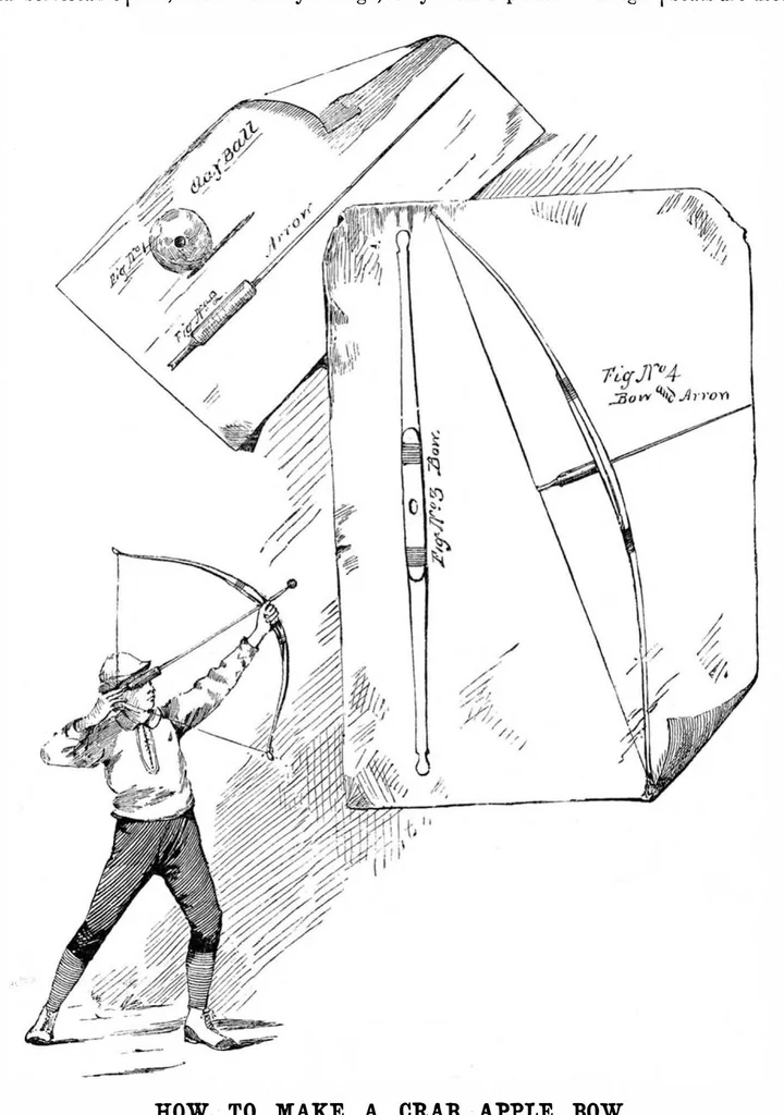 An illustration from Scientific American, Vol. 47, No. 24 (1882), 1882, leaf 8