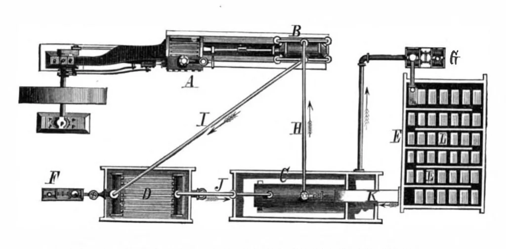 An illustration from Scientific American, Vol. 47, No. 25 (1882), 1882, leaf 3