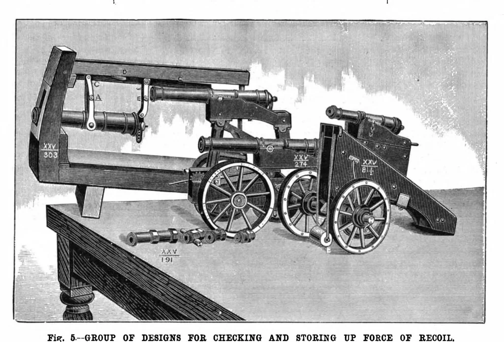 An illustration from Scientific American, Vol. 47, No. 26 (1882), 1882, leaf 4