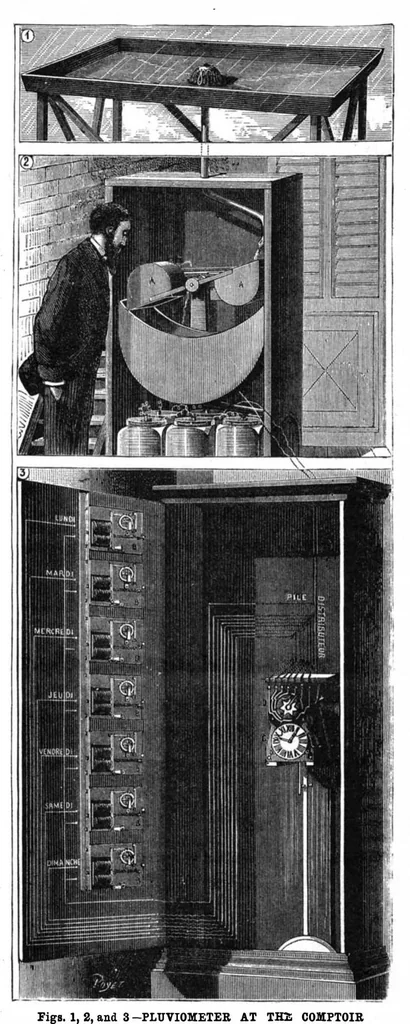 An illustration from Scientific American, Vol. 47, No. 26 (1882), 1882, leaf 8