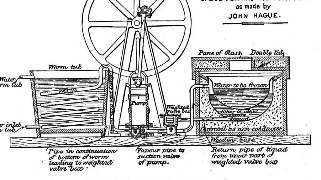 An illustration from Scientific American, Vol. 48, No. 3 (1883), 1883, leaf 3