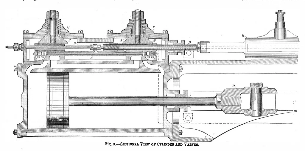 An illustration from Scientific American, Vol. 48, No. 6 (1883), 1883, leaf 3