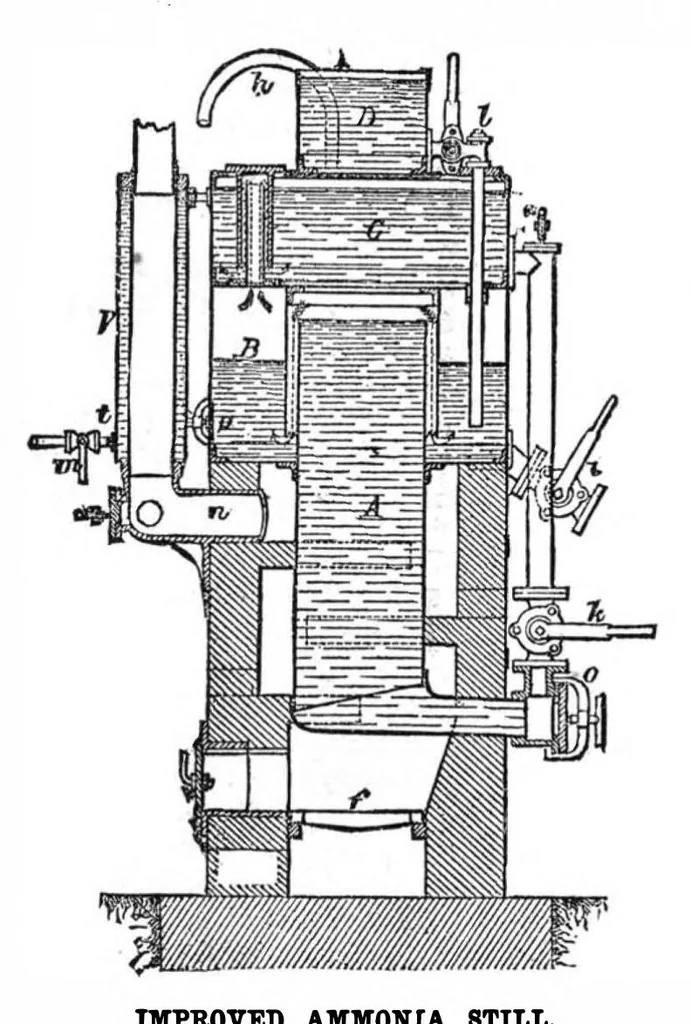 An illustration from Scientific American, Vol. 48, No. 7 (1883), 1883, leaf 3